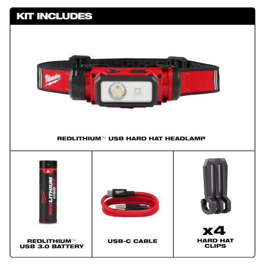 Milwaukee 600 Lumens LED REDLITHIUM Hard Hat Headlamp