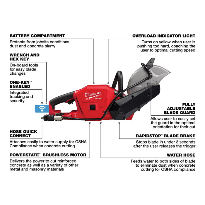 Milwaukee M18 FUEL ONE-KEY 18V Lithium-Ion Brushless Cordless 9 in. Cut Off Saw Kit W/(2) 12.0Ah Batteries & Rapid Charger