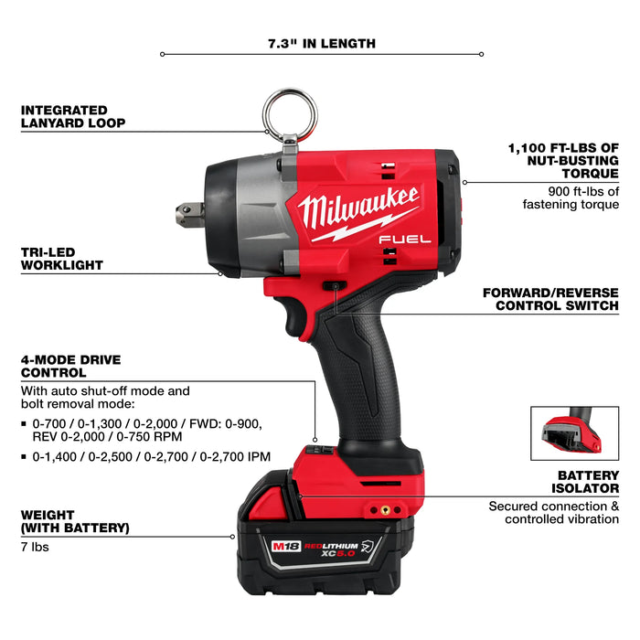 Milwaukee M18 FUEL™ 1/2" High Torque Impact Wrench w/ Pin Detent Kit