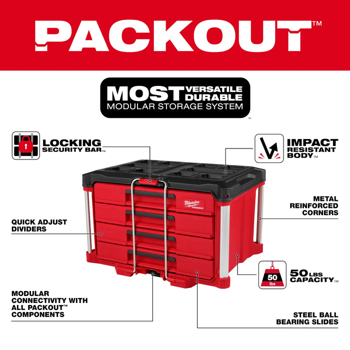 Milwaukee PACKOUT™ 4 Drawer Tool Box