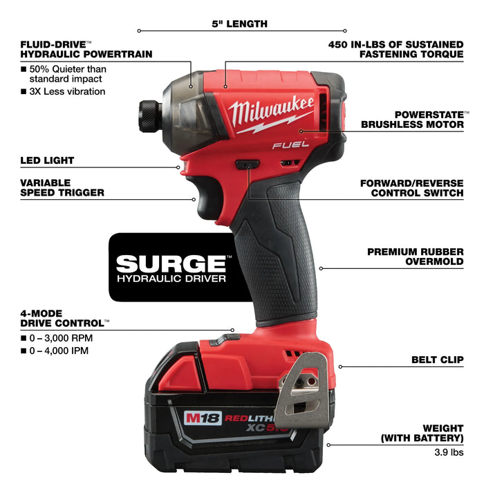 Milwaukee M18 FUEL SURGE 18V Lithium-Ion Brushless Cordless 1/4 in. Hex Impact Driver (Tool-Only)